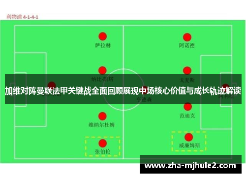 加维对阵曼联法甲关键战全面回顾展现中场核心价值与成长轨迹解读