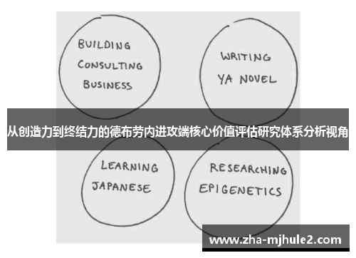 从创造力到终结力的德布劳内进攻端核心价值评估研究体系分析视角