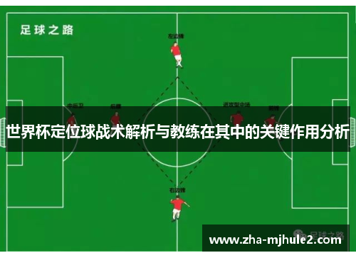 世界杯定位球战术解析与教练在其中的关键作用分析