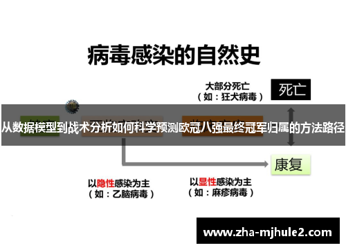从数据模型到战术分析如何科学预测欧冠八强最终冠军归属的方法路径