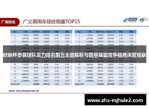 欧联杯参赛球队实力排名前五全面解析与前景展望竞争格局深度观察 欧联杯参赛球队实力排名前五全面解析与前景展望竞争格局深度观察