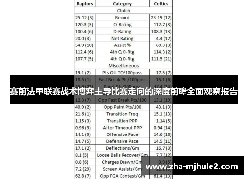 赛前法甲联赛战术博弈主导比赛走向的深度前瞻全面观察报告 赛前法甲联赛战术博弈主导比赛走向的深度前瞻全面观察报告