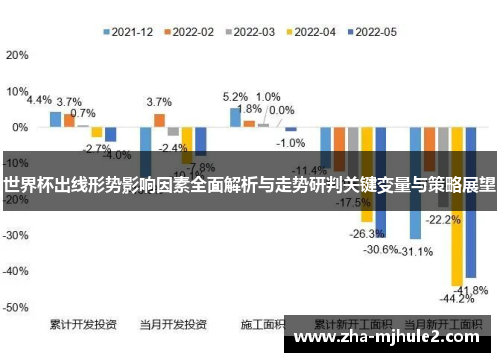 世界杯出线形势影响因素全面解析与走势研判关键变量与策略展望 世界杯出线形势影响因素全面解析与走势研判关键变量与策略展望