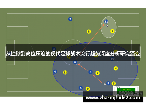 从控球到高位压迫的现代足球战术流行趋势深度分析研究演变 从控球到高位压迫的现代足球战术流行趋势深度分析研究演变