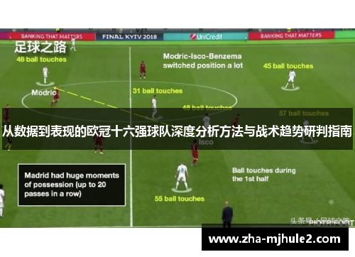 从数据到表现的欧冠十六强球队深度分析方法与战术趋势研判指南 从数据到表现的欧冠十六强球队深度分析方法与战术趋势研判指南