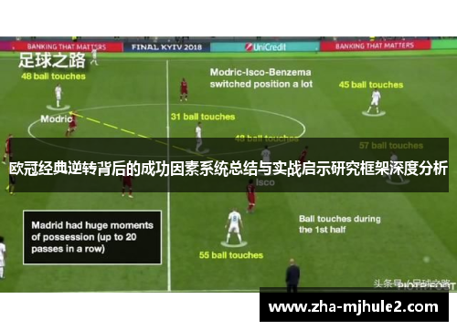 欧冠经典逆转背后的成功因素系统总结与实战启示研究框架深度分析 欧冠经典逆转背后的成功因素系统总结与实战启示研究框架深度分析